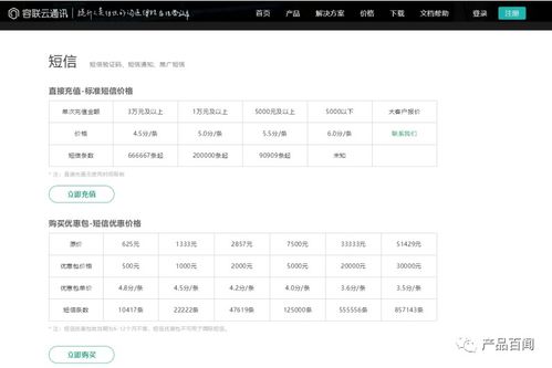 設(shè)計SaaS企業(yè)管理產(chǎn)品的計費模式 策略與實踐